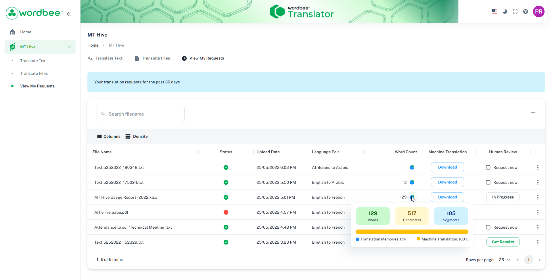 How to use MT Hive for instant translation and postediting requests